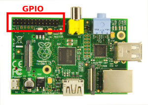 pi_gpio