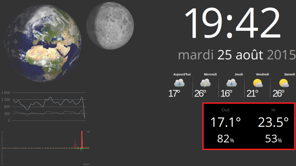 PiHomeDashScreen_domotique_meteo