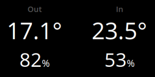 PiHomeDashScreen_temperature_humidite